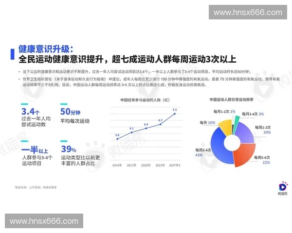 运动品牌顾问揭秘最新市场趋势与消费者偏好解析