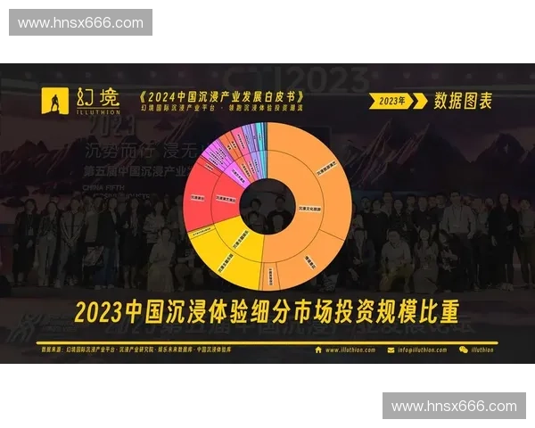 体育元宇宙驱动全民健身赛事互动数字资产与沉浸体验融合创新发展路径研究